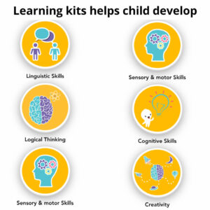 Nursery Annual Learning kit for UAE